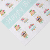 Happy Birthday Mama Wasserfarbene Blumenkuchen Seidenpapier (Ausschnitt)