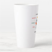 Happy Birthday Niedlich Happiness Tance Milchtasse (Vorderseite)