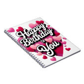 Happy Birthday Notizblock (Rechte Seite)