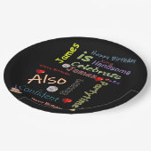 Happy Birthday Paper Tellers James Pappteller (Schrägansicht)