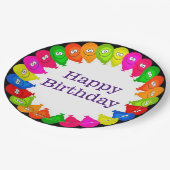 Happy Birthday Pappteller (Schrägansicht)