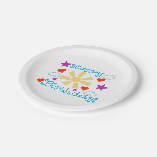 Happy Birthday! Pappteller (Schrägansicht)