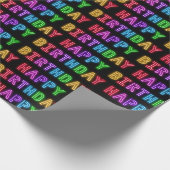 Happy Birthday Pattern Geschenkpapier (Ecke)