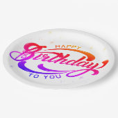 Happy Birthday Postcard Pappteller (Schrägansicht)