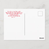 Happy Birthday Postcard Postkarte (Rückseite)