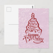 Happy Birthday Postcard Postkarte (Vorne/Hinten)