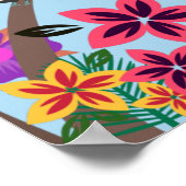 Happy Birthday Poster (Ecke)