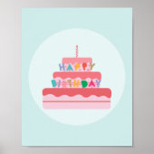 Happy Birthday Poster (Vorne)
