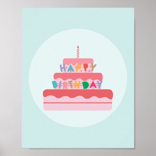 Happy Birthday Poster (Vorne)