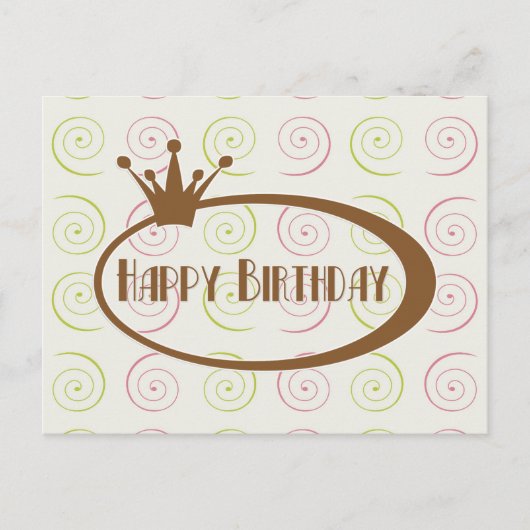 Happy Birthday Postkarte (Vorderseite)