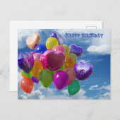 Happy Birthday Postkarte (Vorne/Hinten)