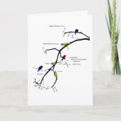 Happy Birthday Song Card Dankeskarte (Vorderseite)