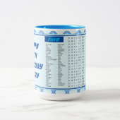 Happy Birthday Tasse (Mittel)