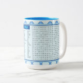 Happy Birthday Tasse (VorderseiteRechts)