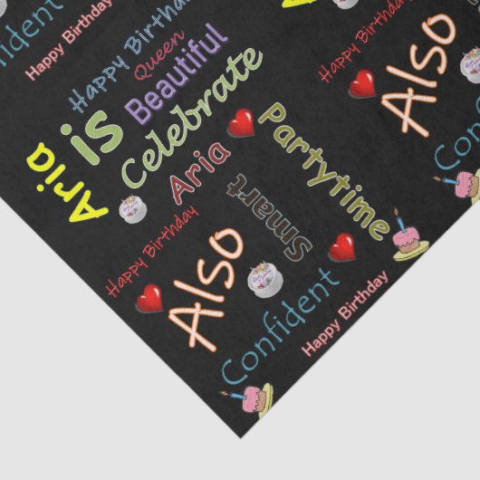 Happy Birthday Tissue Paper Aria Seidenpapier (Detail)