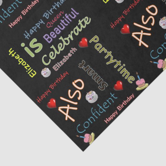 Happy Birthday Tissue Paper Elizabeth Seidenpapier (Detail)