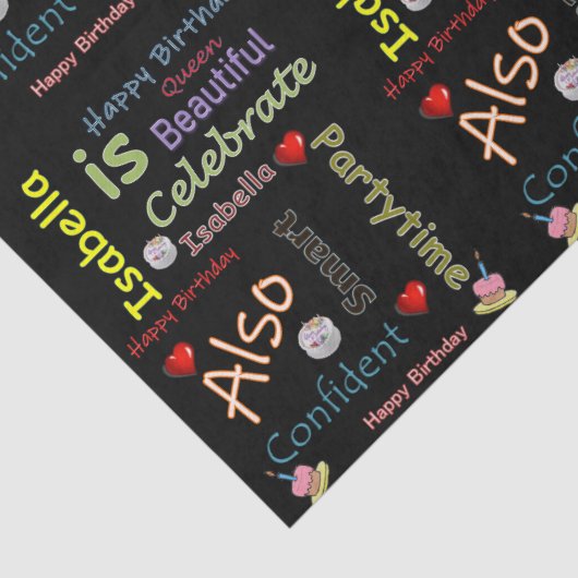 Happy Birthday Tissue Paper Isabella Seidenpapier (Detail)