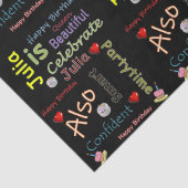 Happy Birthday Tissue Paper Julia Seidenpapier (Detail)