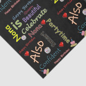 Happy Birthday Tissue Paper Nona Seidenpapier (Detail)