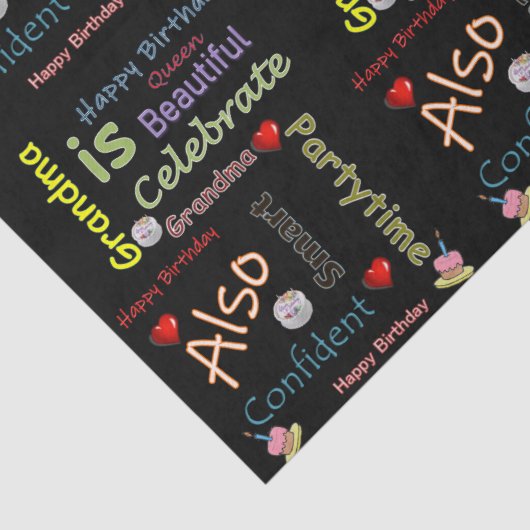 Happy Birthday Tissue Paper Oma Seidenpapier (Detail)