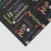 Happy Birthday Tissue Paper Samantha Seidenpapier (Detail)