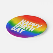 Happy Birthgay Pappteller (Schrägansicht)