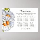 Happy Daisy Wedding Seating Chart 36"x24" Poster (Vorne)