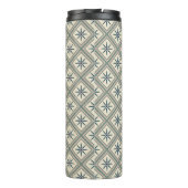 Happy Days Thermosbecher (Rückseite)