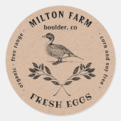 Happy Duck Laurel Branch Egg Carton Round Sticker (Vorderseite)