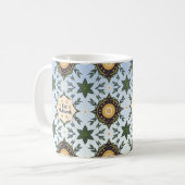Happy Eid Al-Fitr Geschenk Idee Kaffeetasse (Vorderseite Links)