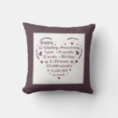 Happy First Anniversary Word art Kissen (Vorderseite)