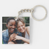 Happy Friends Schlüsselanhänger (Rückseite)