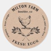 Happy Hens Laurel Branch Egg Carton Round Sticker (Vorderseite)
