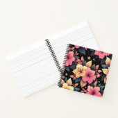 Happy Hibiskus Notizblock (Innenseite)