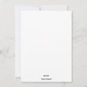 Happy Holi Feiertagskarte (Rückseite)