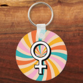 Happy International Women's Day | März 8. Schaltfl Schlüsselanhänger (Rückseite)