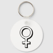 Happy International Women's Day | März 8. Schaltfl Schlüsselanhänger (Rückseite)