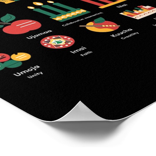 Happy Kwanzaa Celebration Poster (Ecke)
