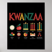 Happy Kwanzaa Celebration Poster (Vorne)