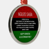 Happy Kwanzaa NGUZO SABA Ornament Aus Metall (Rechts)