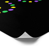 Happy Mardi Gras Funny Poster (Ecke)