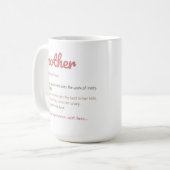 Happy Mother Day Kaffeetasse (Vorderseite Links)