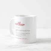 Happy Mother Day Kaffeetasse (Vorderseite Links)