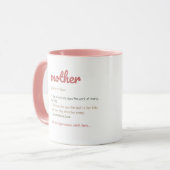 Happy Mother Day Tasse (Vorderseite Links)