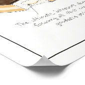 Happy National Donut Day! Poster (Ecke)