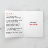 Happy National Hot Sauce Day | 22. Januar Karte (Innenseite)