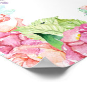 Happy Oaster 3 Bunny Watercolor Pink Blauer Blauer Poster (Ecke)