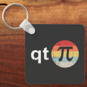 Happy Pi Day Süsse Schlüsselanhänger (Vorderseite)