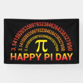 Happy Pi Day Symbol und Ziffern Banner (Horizontal)