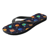 Happy Planets Flip Flops Badesandalen (Schrägansicht)